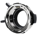 Blackmagic URSA Mini Pro PL Lens Mount Adapter