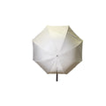Rotolight Illuminator light modifier