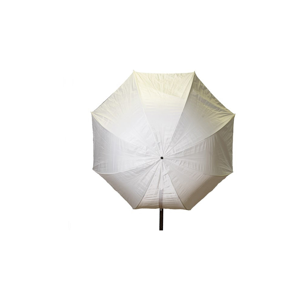 Rotolight Illuminator light modifier