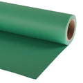 Lastolite Paper 2.72m x 11m (107 x 36') Pine Green